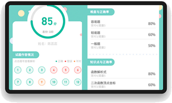 在线题库